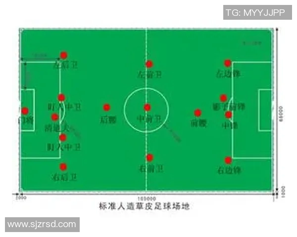 广州足球队整体压制战术解析及其对比赛结果的影响分析
